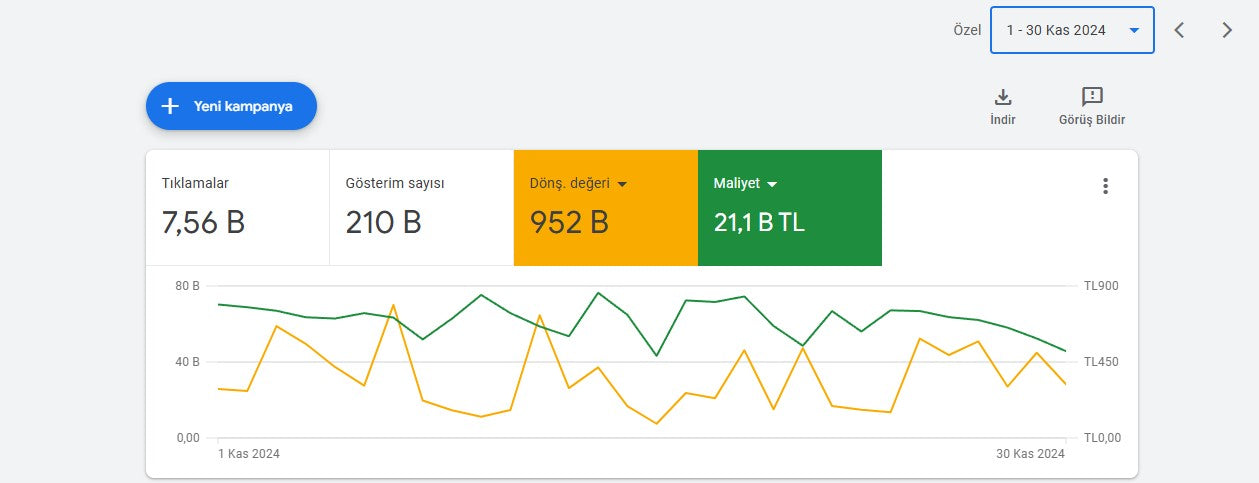 google_ads_kasim