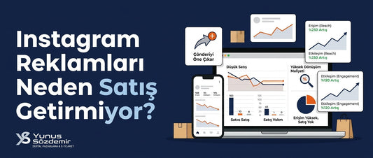 "Tanıtımını Yap" Butonunun Ötesi: Instagram Reklamlarım Neden Satış Getirmiyor?