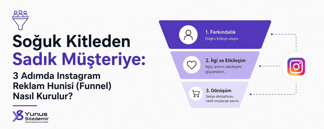 Soğuk Kitleden Sadık Müşteriye: 3 Adımda Instagram Reklam Hunisi (Funnel) Nasıl Kurulur?