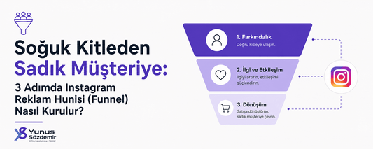 Soğuk Kitleden Sadık Müşteriye: 3 Adımda Instagram Reklam Hunisi (Funnel) Nasıl Kurulur?