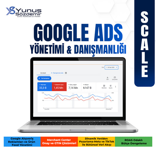 YS-GoogleAdsScale