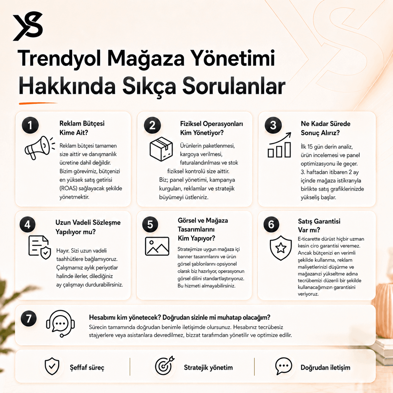 trendyol_magaza_yonetimi_sik_sorulan_sorular